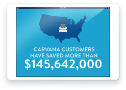 Carvana Used Car Loans Review The Simple Dollar